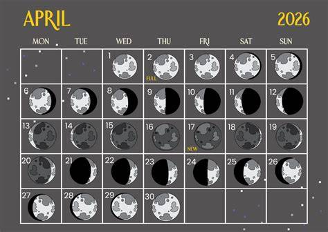 Bhutan Moon Phase Calendar