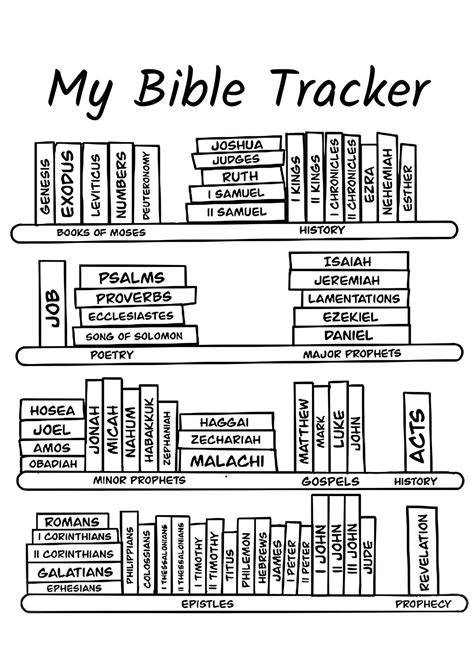 Bible Tracker Printable