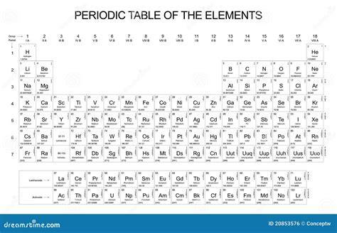 Black And White Printable Periodic Table