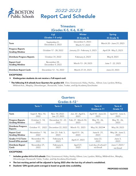 Boston City Schools Calendar