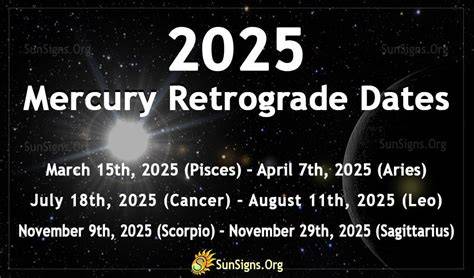 mercury retrograde calendar 2025