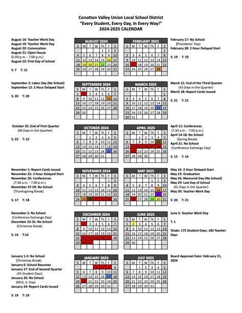 Buckeye Valley Local Schools Calendar