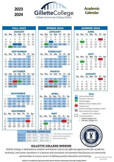 Cal Poly Academic Calendar 2024