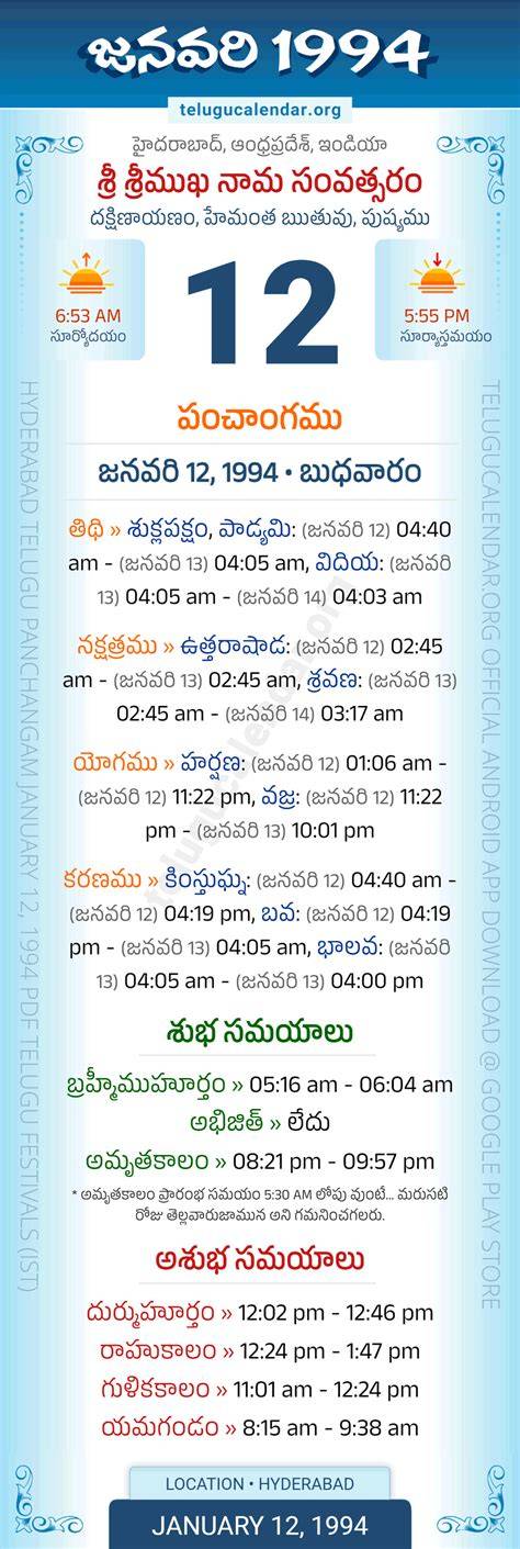 Calendar 1994 January