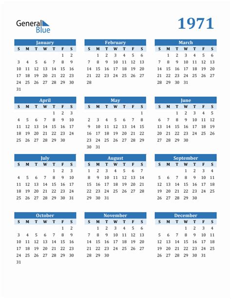 Calendar Feb 1971