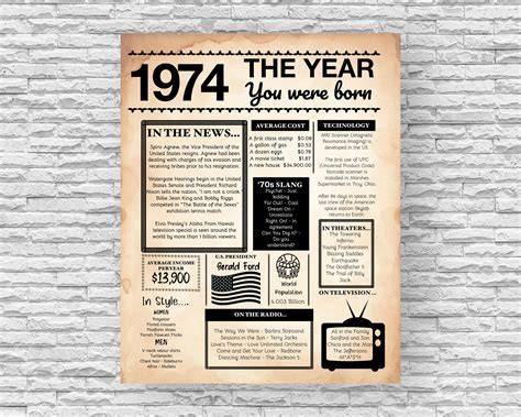 Calendar For February 1974