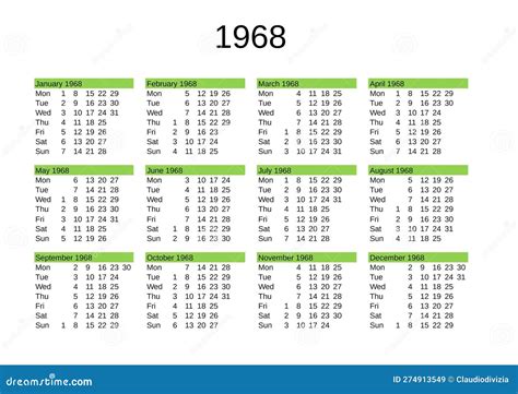 Calendar For November 1968