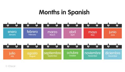 Calendar In Spanish