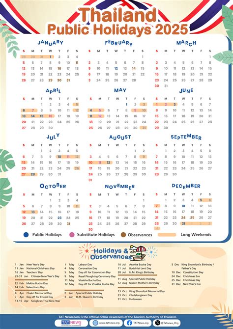 Calendar In Thailand