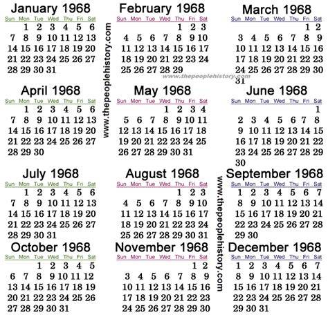 Calendar November 1968