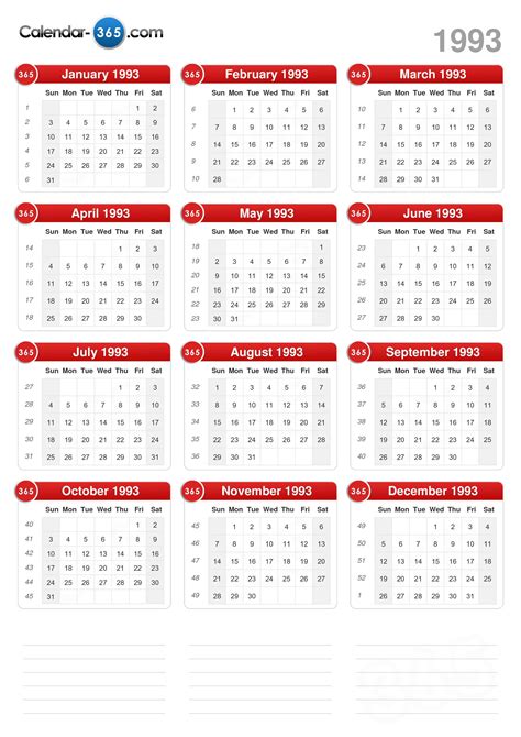 Calendar Of 1993 Year