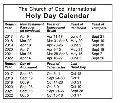 Calendar Of Christian Holidays