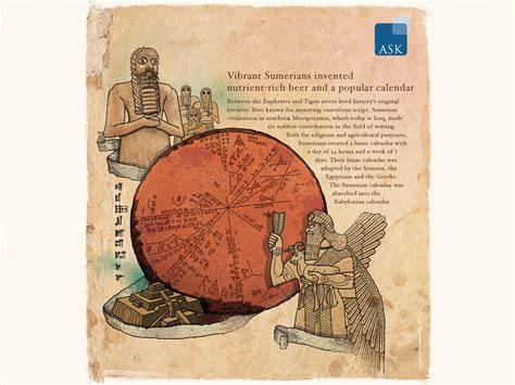 Calendar Of Mesopotamia