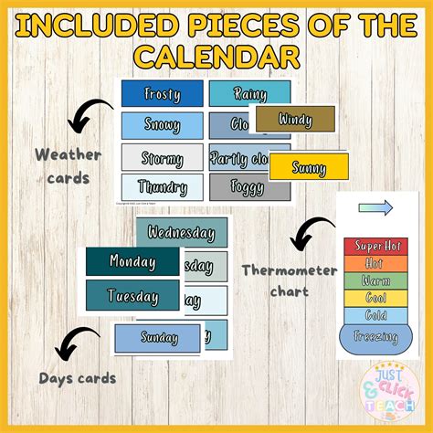 Calendar Of Weather