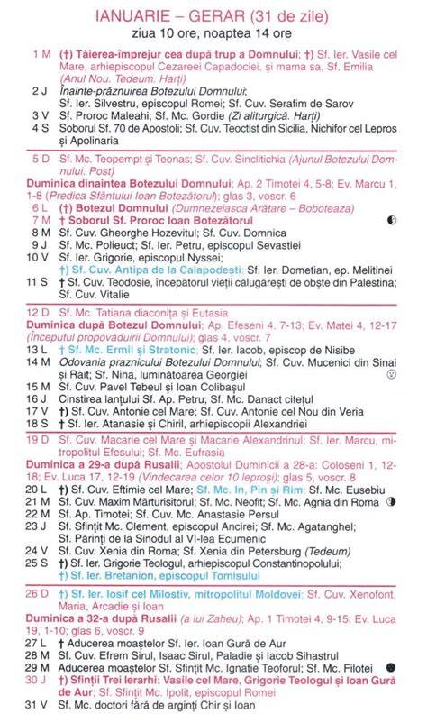 Calendar Ortodox Ianuarie 2025