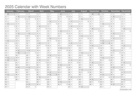 Calendar Week 15