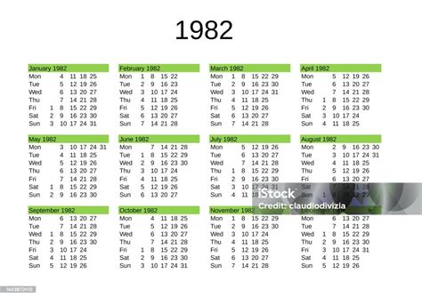 Calendar Year 1982