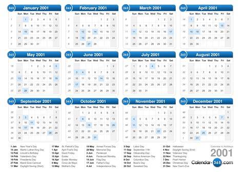 Calendar Year 2001
