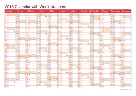calendar 2018 printables