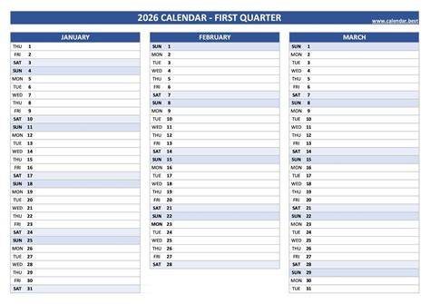 calendar year quarters