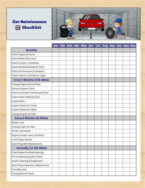 Car Maintenance Schedule Printable