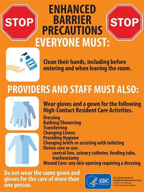 Cdc Enhanced Barrier Precautions Sign Printable