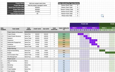 calendar template google sheets