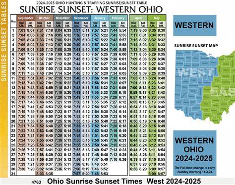 sunset calendar new york