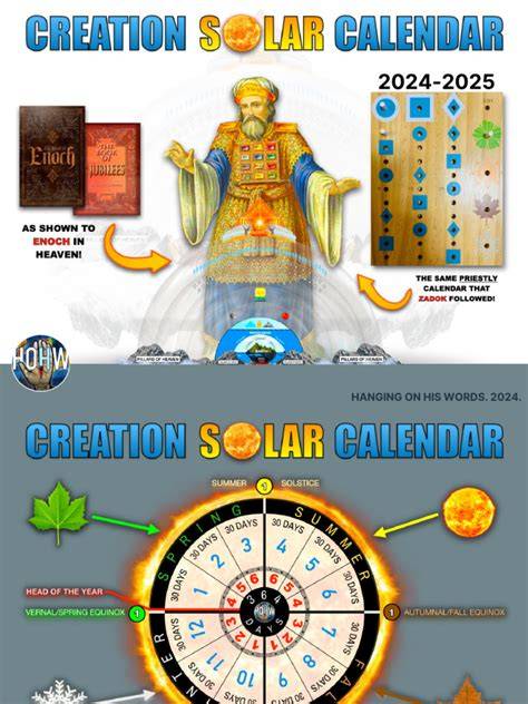 thai solar calendar