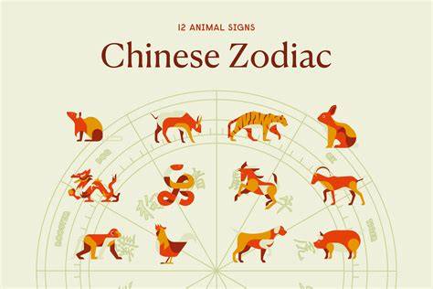 Chinese Calendar 1957