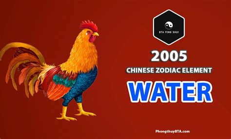 Chinese Calendar 2005