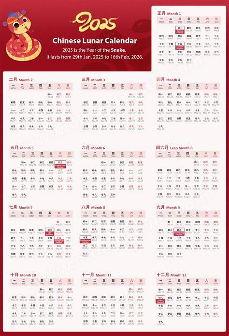 Chinese Lunar Calendar 2025 Pdf