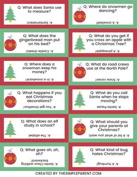 Christmas Jokes Printable