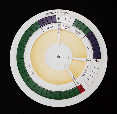 Church Calendar Wheel