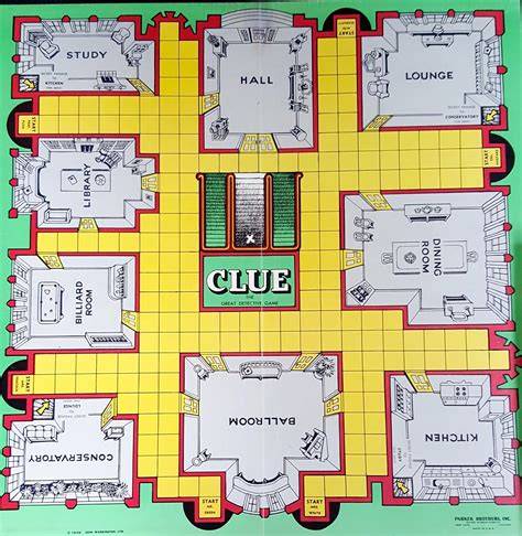 Clue Board Game Printable