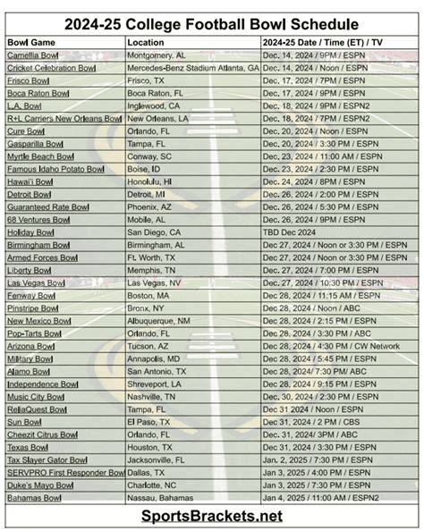 College Bowl Game Schedule Printable