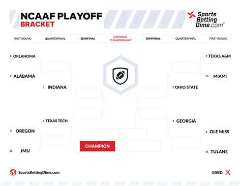 College Football Bracket Printable