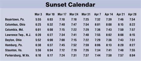 sunset calendar new york