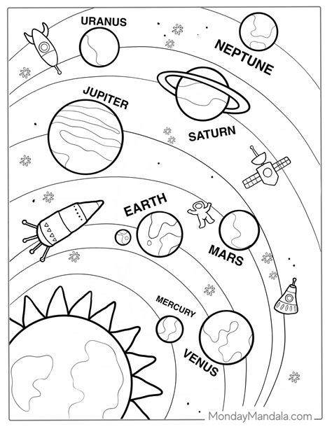 Coloring Book Solar System