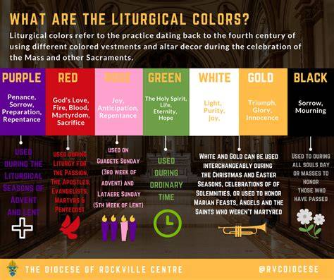 Colors For Catholic Liturgical Calendar
