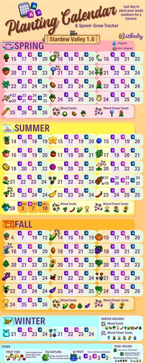 stardew valley calendar