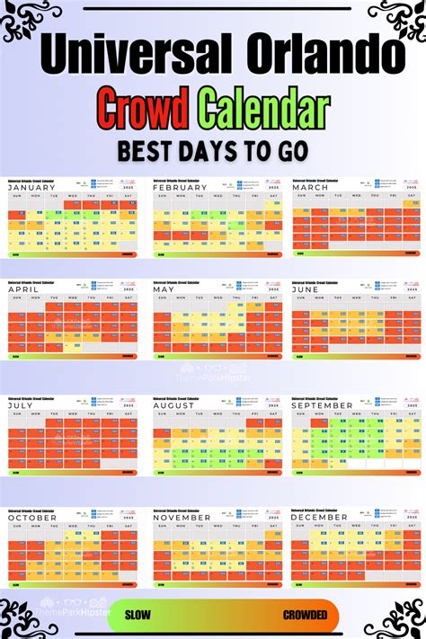 universal studios epic universe crowd calendar