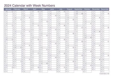2024 calendar with week numbers printable