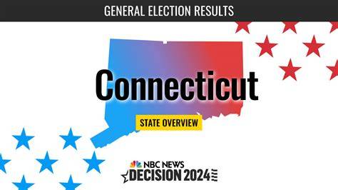 Connecticut 2024 Election Calendar