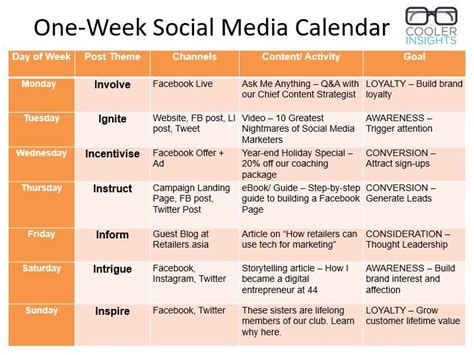 Content Calendar Social Media Examples