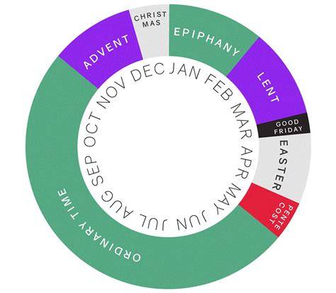 colours of the church calendar