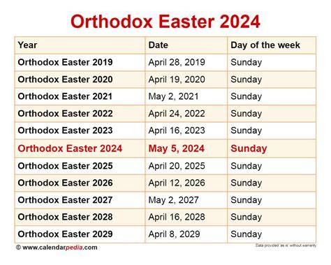 easter 2024 calendar date