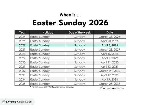 easter 2026 calendar date