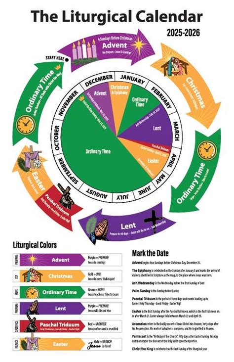 liturgical calendar colors