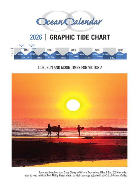 ocean city nj tide calendar